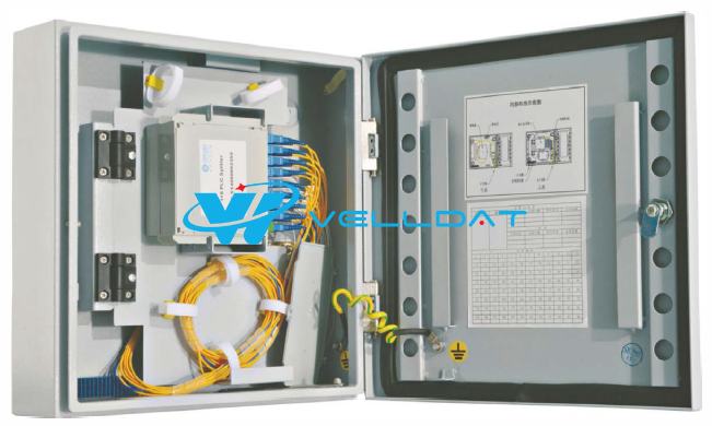 Fiber Optic Cable Distribution Box